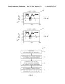 SYSTEMS AND METHODS FOR REDUCING SIGNAL NOISE WHEN MONITORING     AUTOREGULATION diagram and image