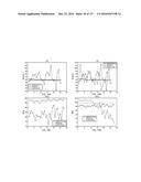 APPARATUS AND METHOD FOR DETECTING AND REMOVING ARTIFACTS IN OPTICALLY     ACQUIRED BIOLOGICAL SIGNALS diagram and image