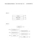 SOMATIC SENSATION INDUCTION SYSTEM USING PULSE LASER AND MEDIUM OF HIGH     ABSORPTION COEFFICIENT diagram and image