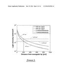 MULTICOLOR NEURAL OPTOELECTRODE diagram and image