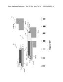 MULTICOLOR NEURAL OPTOELECTRODE diagram and image