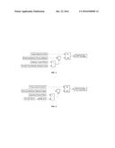 METHOD FOR CONTROLLING ENTRY TO FULL LOAD MODE OF ENGINE IN HYBRID     ELECTRIC VEHICLE diagram and image