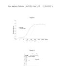 NON-CYTOTOXIC PROTEIN CONJUGATES diagram and image