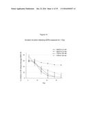 NON-CYTOTOXIC PROTEIN CONJUGATES diagram and image