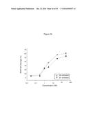 NON-CYTOTOXIC PROTEIN CONJUGATES diagram and image