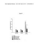 NON-CYTOTOXIC PROTEIN CONJUGATES diagram and image