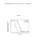 NON-CYTOTOXIC PROTEIN CONJUGATES diagram and image