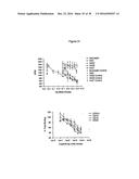 NON-CYTOTOXIC PROTEIN CONJUGATES diagram and image