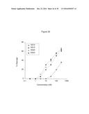 NON-CYTOTOXIC PROTEIN CONJUGATES diagram and image