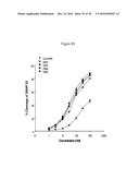 NON-CYTOTOXIC PROTEIN CONJUGATES diagram and image