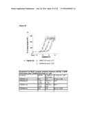 NON-CYTOTOXIC PROTEIN CONJUGATES diagram and image