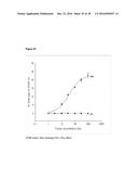 NON-CYTOTOXIC PROTEIN CONJUGATES diagram and image