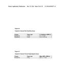 NON-CYTOTOXIC PROTEIN CONJUGATES diagram and image