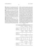 RESTRICTING NUCLEAR PROTEIN TO SPECIFIC PHASES OF THE CELL CYCLE diagram and image