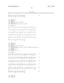 RESTRICTING NUCLEAR PROTEIN TO SPECIFIC PHASES OF THE CELL CYCLE diagram and image