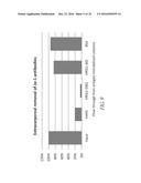 Histidyl-tRNA synthetases for treating autoimmune and inflammatory     diseases diagram and image