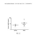 Histidyl-tRNA synthetases for treating autoimmune and inflammatory     diseases diagram and image