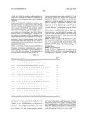 Histidyl-tRNA synthetases for treating autoimmune and inflammatory     diseases diagram and image