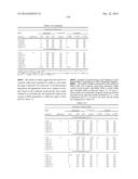 Histidyl-tRNA synthetases for treating autoimmune and inflammatory     diseases diagram and image