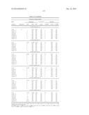 Histidyl-tRNA synthetases for treating autoimmune and inflammatory     diseases diagram and image