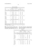 Histidyl-tRNA synthetases for treating autoimmune and inflammatory     diseases diagram and image