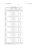 Histidyl-tRNA synthetases for treating autoimmune and inflammatory     diseases diagram and image