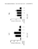 Histidyl-tRNA synthetases for treating autoimmune and inflammatory     diseases diagram and image