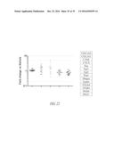 Histidyl-tRNA synthetases for treating autoimmune and inflammatory     diseases diagram and image