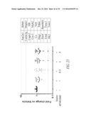 Histidyl-tRNA synthetases for treating autoimmune and inflammatory     diseases diagram and image