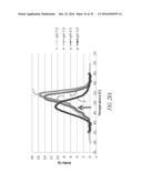 Histidyl-tRNA synthetases for treating autoimmune and inflammatory     diseases diagram and image