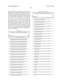 Histidyl-tRNA synthetases for treating autoimmune and inflammatory     diseases diagram and image