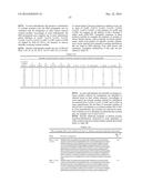 Histidyl-tRNA synthetases for treating autoimmune and inflammatory     diseases diagram and image