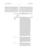 Histidyl-tRNA synthetases for treating autoimmune and inflammatory     diseases diagram and image