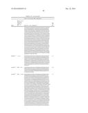 Histidyl-tRNA synthetases for treating autoimmune and inflammatory     diseases diagram and image