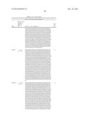 Histidyl-tRNA synthetases for treating autoimmune and inflammatory     diseases diagram and image