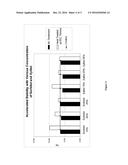 REVERSE TRANSCRIPTASE MIXTURES WITH IMPROVED STORAGE STABILITY diagram and image