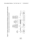 PORTABLE DEVICE FOR NUCLEIC ACID-BASED AUTHENTICATION OF LIQUID SAMPLES diagram and image