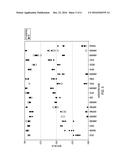 BIOMARKER FOR PREECLAMPSIA diagram and image