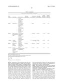 BIOMARKER FOR PREECLAMPSIA diagram and image