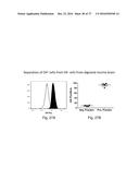 ASSAY TO MEASURE THE LEVELS OF CIRCULATING DEMETHYLATED DNA diagram and image