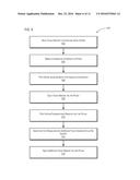 SYSTEMS AND METHODS FOR DRONE TRACKING OF AIRBORNE MATERIALS diagram and image