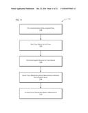 SYSTEMS AND METHODS FOR DRONE TRACKING OF AIRBORNE MATERIALS diagram and image