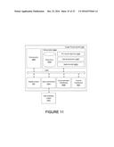 Methods and Systems for Slide Processing diagram and image