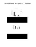 METHOD FOR ISOLATING EXOSOMES diagram and image