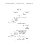 RADIATION IMAGING APPARATUS AND RADIATION IMAGING SYSTEM diagram and image