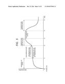 RADIATION IMAGING APPARATUS AND RADIATION IMAGING SYSTEM diagram and image