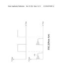 CIRCUIT FOR DETECTING A KNEE OF WAVEFORM diagram and image