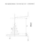 CIRCUIT FOR DETECTING A KNEE OF WAVEFORM diagram and image