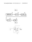 SENSOR DEVICE AND SENSING METHOD USING THE SAME diagram and image