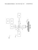 Method and System for Process Control with Flexible Sampling diagram and image